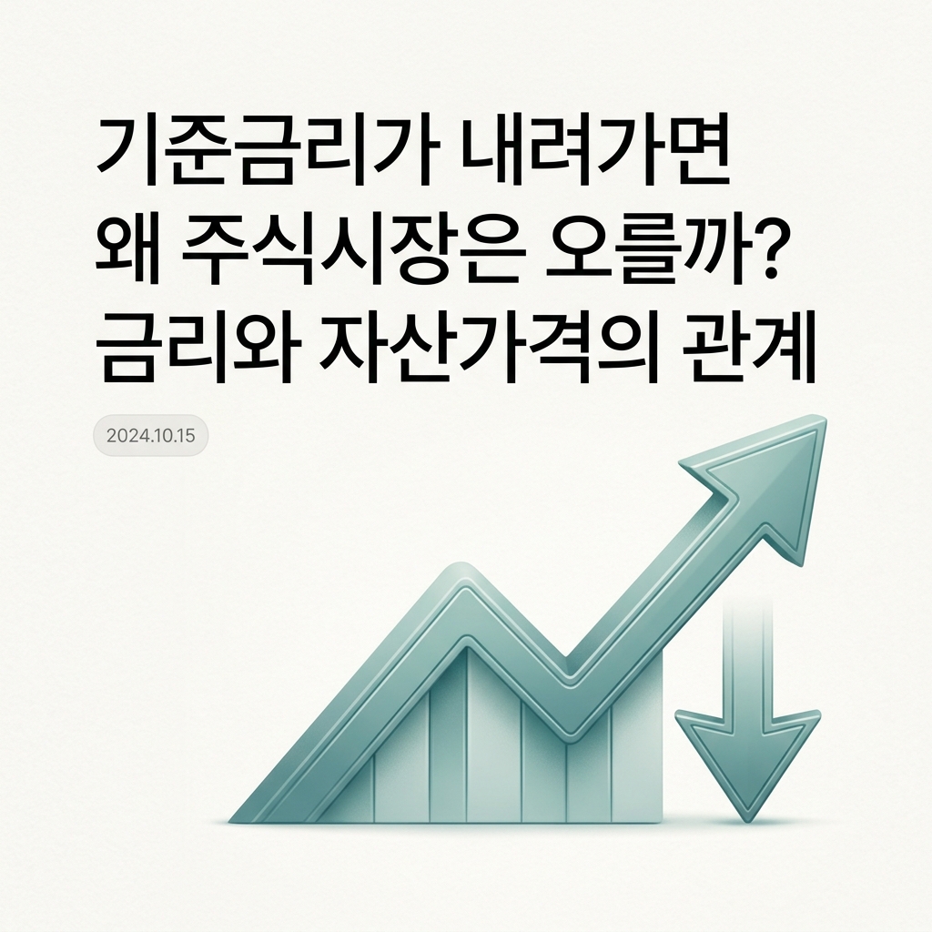 ai thumbnail minimal 기준금리가 내려가면 왜 주식시장은 오를까 금리와 자산가격의 관계 1787644643