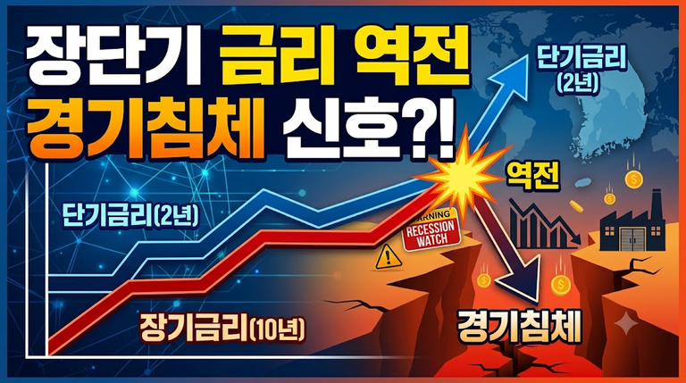 장단기 금리역전 경기침체 신호