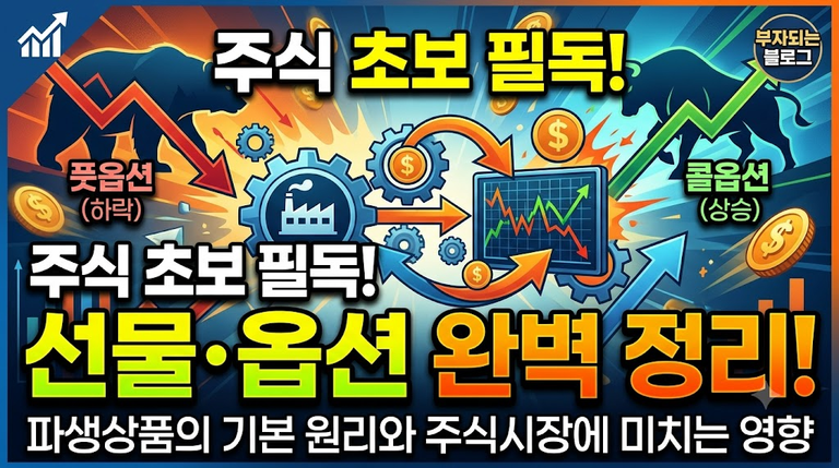 선물과 옵션은 무엇일까? 주식시장에 영향을 주는 파생상품의 기본 원리