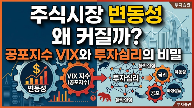 "주식시장의 변동성은 왜 커질까? 공포지수 VIX와 투자심리의 원리"