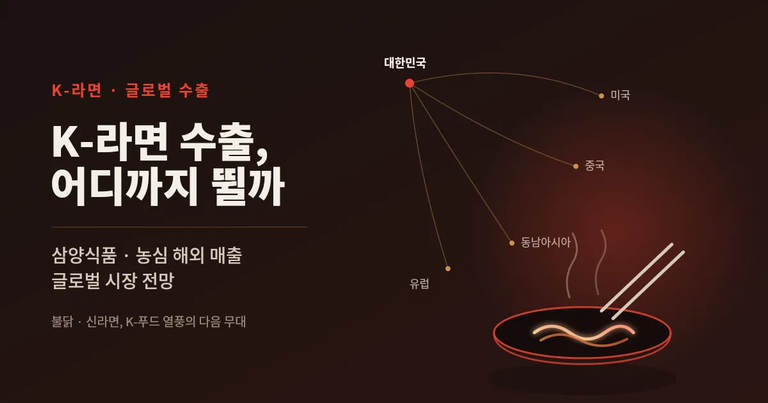 K-라면 수출 성장 어디까지 갈까?