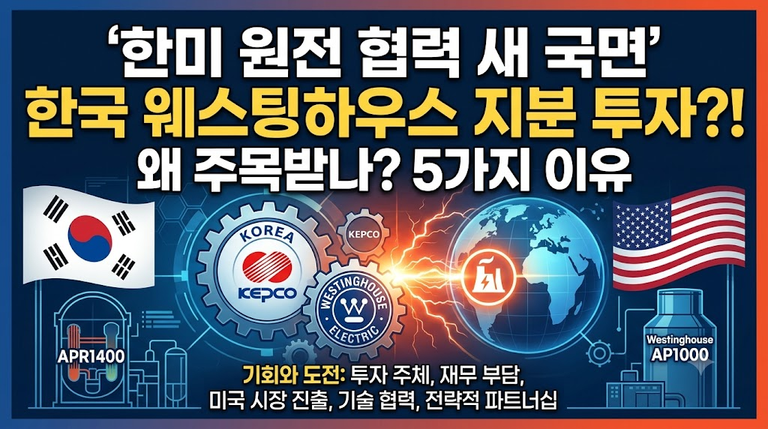 한미 원전 협력 새 국면, 한국의 웨스팅하우스 지분 투자 가능성